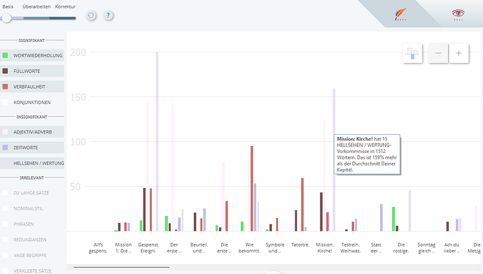 Screenshot Buchstatistic