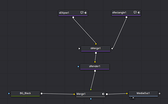 grafik