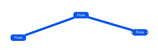 Fluss DB