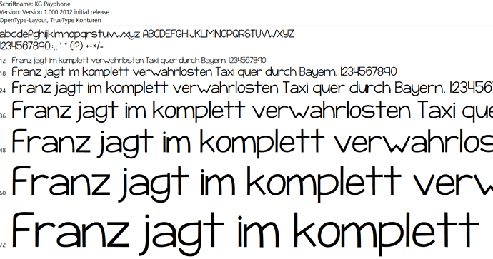 grafik