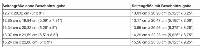 Bildschirmfoto 2026-01-01 um 18.19.09