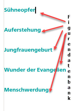 Figurendatenbank 1